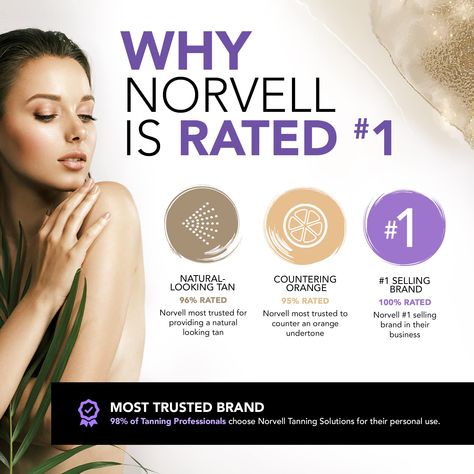 Norvell Premium Professional Sunless Tanning Spray Tan Solution - Venetian Plus, 1 Liter Norvell Spray Tan, Spray Tan Machine, Spray Tan Solution, Botox Face, Tanning Mitt, Skin Lightening Cream, Self Tan, Spray Tan, Brown Tone