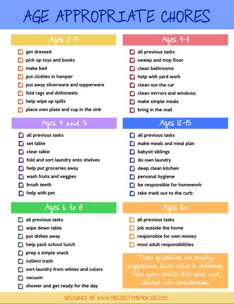 Chores For Teens, Chores Ideas, Kids Reward System, Kids Charts, Chores For Kids By Age, Chore Ideas, Uppfostra Barn, Chore Rewards, Reward System For Kids