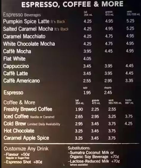 Starbucks Canada’s diverse menu, featuring classic burgers and fries, international flavors, and healthier options, has something for everyone. ... Read more The post <strong>Starbucks Menu Canada & Updated Prices 2023</strong> appeared first on Canadian Menus. Starbucks Prices, Vanilla Frappuccino, Starbucks Breakfast, Teavana Tea, Starbucks Latte, Oatmeal Yogurt, Burgers And Fries, Starbucks Rewards, Starbucks Menu