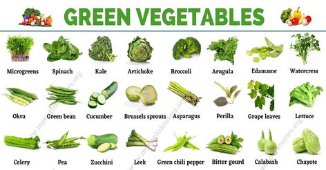 Green Vegetables: List of 31 Types of Vegetables that Have Green Color Green Vegetables List, Vegetables In English, Leafy Greens Recipes, Vegetables List, Different Greens, Greens Recipes, Color Groups, Yellow Vegetables, Red Vegetables