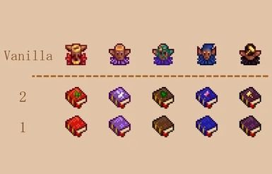 Warp Totems to Magic Book Tomes at Stardew Valley Nexus - Mods and community Stardew Cottagecore, Stardew Valley Aesthetic, Valley Aesthetic, Stardew Valley Tips, Black Tree, Games Images, Game Guide, Stardew Valley, Magic Book