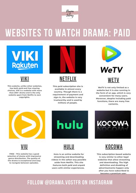 Apps To Watch Free Kdrama, Chinese Drama Checklist, Best Cartoon Shows, Free Movie Websites, Best Teen Movies, Apps For Teens, Drama List, Movie To Watch List, Watch Korean Drama