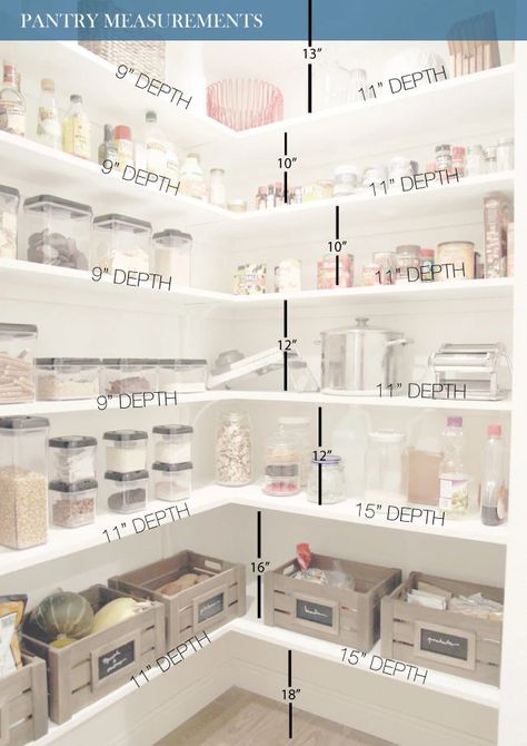 Track Shelving Pantry, Pantry Shelving Ideas, Pantry Renovation, Pantry Closet Design, Ikea 2015, Pantry Layout, House Pantry, Property Ideas, Farmhouse Pantry