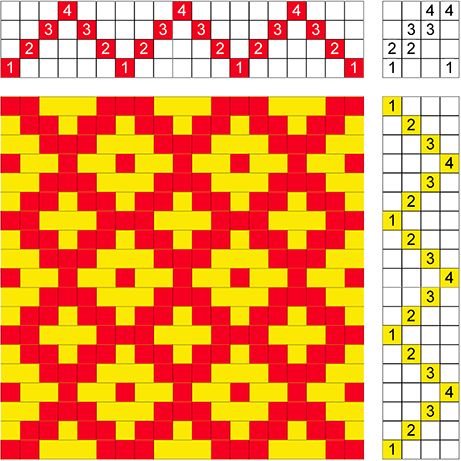 Marcy's Blog Posts Paper Weaving Patterns Design, Weaving Paper, Weaving Patterns Loom, Weaving Patterns Design, Paper Weave, Kindergarten Worksheets Printable, Geometric Design Art, Creative Invitations, Paper Weaving