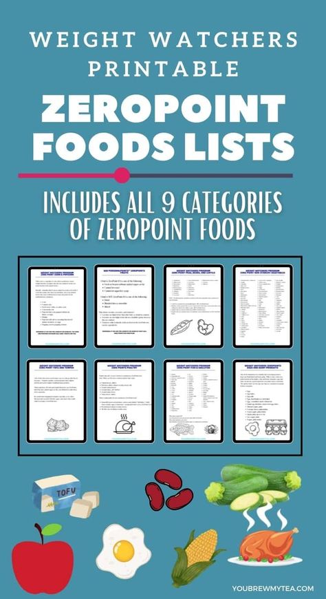 Zero Point Foods List, Weight Watchers Food List, Weight Watchers Points Chart, Weight Watcher Point System, Weight Watchers Points List, Zero Point Foods, Weight Watchers Food Points, Weight Watchers Program, Weight Watchers Plan