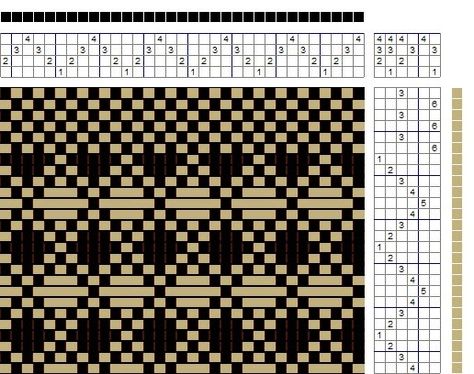 Gangewifre Weaving: Waffle Weave Shawl Waffle Weave Draft, Waffle Weave Pattern, 4 Shaft Weaving Patterns, Rigid Heddle Weaving Patterns, Weaving Patterns Design, Woven Shawls, Canvas Bag Diy, Tapestry Loom, Weaving Loom Projects