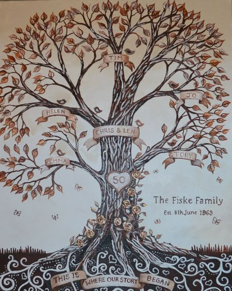 Family Tree Photo Ideas, Wedding Anniversary Painting Ideas, Family Tree Painting Ideas, Wedding Anniversary Painting, Anniversary Painting Ideas, Family Tree Painting On Canvas, Painted Family Tree, Family Tree Painting, Golden Anniversary Gifts