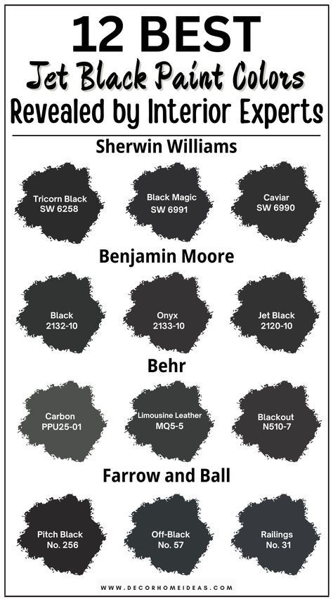 Discover the 12 best jet black paint colors, expertly chosen from top brands like Benjamin Moore, Sherwin-Williams, Behr, and Farrow & Ball. These luxurious shades bring bold elegance and timeless depth to any space, whether for accent walls or a full-room makeover. Find the perfect black to elevate your decor! Farmhouse Black Paint Colors, Best Black Interior Paint Color, Black Knight Benjamin Moore, Olive Black Paint Color, Sw Black Paint Colors, Black Paint For Doors, Black Accent Wall Color, Black Paint Bedroom, Behr Black Paint Colors