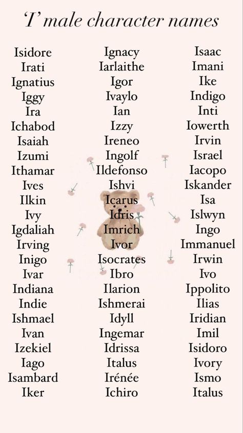 Character names beginning in the letter ‘I’. Rare Last Names Unique, Good Male Names, Spanish Surnames For Characters, Fantasy Last Names Male, Best Character Names Male, Elf Names Fantasy Male, Fancy Male Names, Attractive Male Names, Princely Names