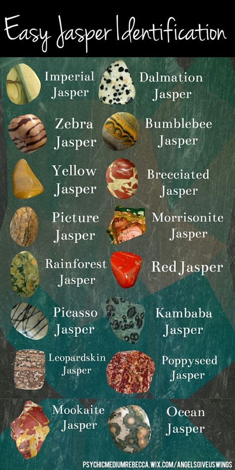 Easy Jasper Identification chart #Jasper #Gemstones Rock Identification, Gemstones Chart, Rock Tumbling, Jasper Color, Gemstone Meanings, Samana, Crystal Healing Stones, Minerals And Gemstones, Rock Hounding