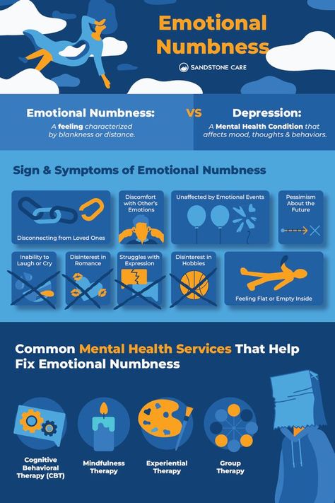 Emotional numbing is like a feeling of being emotionally “blank” or “distant.” It happens when someone finds it really hard to feel or show emotions, especially difficult emotions like sadness or anger. Learn seven ways to stop feeling emotionally numb and recover emotinally. Emotionally Numb, Feeling Numb, Stop Feeling, Mental Health Services, Mental Disorders, Emotional Regulation, Behavioral Therapy, Mental And Emotional Health, Practical Advice