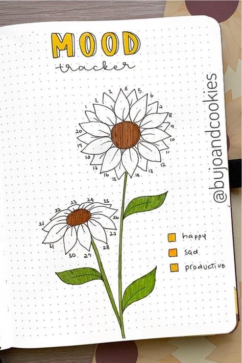 Check out the best sunflower themed bullet journal spreads and layouts for inspiration! #bujo #bulletjournal #bujoideas #bujotheme Sunflower Bullet Journal, Bullet Journal August, April Bullet Journal, May Bullet Journal, Colorful Sunflower, Bullet Journal Ideas Templates, Schrift Design, Bullet Journal Spreads, Creating A Bullet Journal