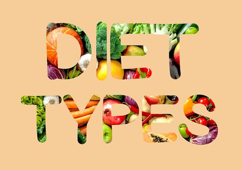 These are several types of diets you may wish to consider on and off or use as a regular dietary protocol. Here's our list of popular diet favorites. Types Of Healthy Diets, Types Of Diets Plans, Types Of Diets For Women, Different Diets Types, Different Types Of Diets, Food Recipes For Dinner Healthy, Healthy Foods Recipes, Healthy Crockpot Meals, Healthy Easy Meals