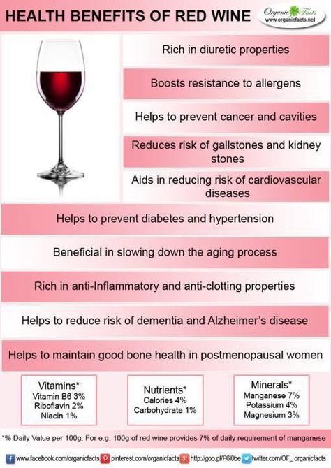 Health Benefits of RED Wine!🍷 Charter Oak wines, no sugars or chemicals added. Order yours today at: charteroakwine.com Red Wine Health Benefits, Benefits Of Red Wine, Red Wine Benefits, Wine Benefits, Wine Chart, Wine Facts, Benefits Of Organic Food, Wine Bucket, Wine Guide