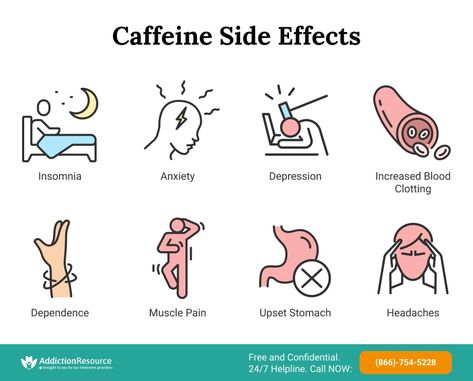 Caffeine Side Effects Artery Cleanse, Caffeine Withdrawal, Lower Back Pain Exercises, 8th Sign, When You Sleep, Medical Help, Female Fitness Model, Sleep Deprivation, Muscle Pain