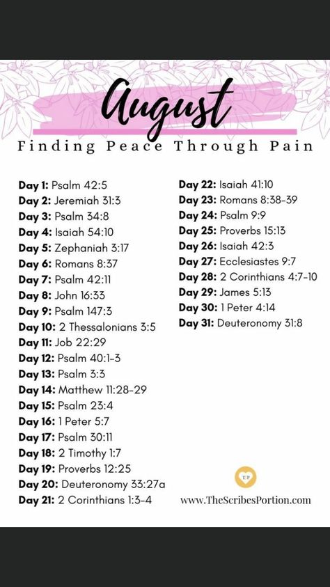 August Daily Bible Reading Plan, 30 Day Challenge Bible Study, August Bible Challenge 2024, August Bible Challenge, August Devotional Plan, August Daily Bible Verse, August Bible Study, August Prayer Challenge, Bible Verses For August