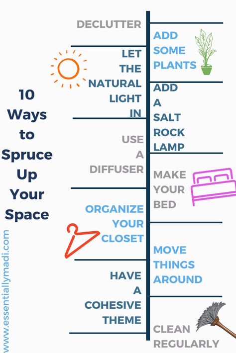 Environmental Wellness Activities, Environmental Wellness, Wellness Activities, Wellness Resources, Blood Sugar Diet, Workout At Work, Medical Tests, Healthy Lifestyle Habits, Healthy Eyes