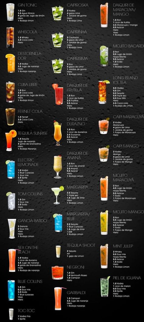 Resep Mojito, Resep Koktail, Types Of Drinks, Resep Juice, Happy Drink, Liquor Drinks, Boozy Drinks, Tequila Sunrise, Cocktail Drinks Recipes