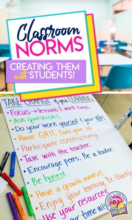 How to Create Classroom Norms with Students | Reading and Writing Haven Establishing Classroom Norms, Middle School Classroom Expectations Poster, Classroom Rules High School Highschool, Classroom Norms High School, Classroom Norms Elementary, Classroom Expectations Highschool, Classroom Promise, Classroom Norms, Class Expectations