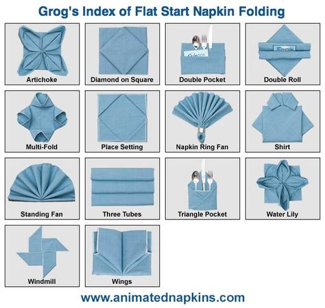 Napkin Folding Napkin Folding Ideas Cloth Step By Step, Fold Table Napkins, Table Napkin Folding, Bishop Hat, Napkin Origami, How To Fold Napkins, Fold Table, Diy Napkin Folding, Folding Napkins