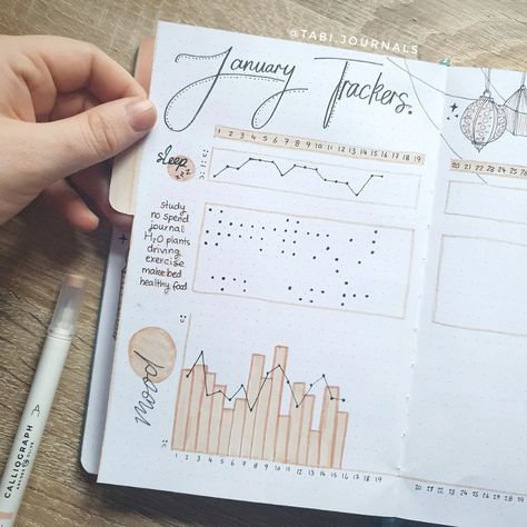 Journal Habit Tracker Ideas, Bullet Journal Habit Tracker Ideas, Habit Tracker Ideas, Journal Habit Tracker, How To Bullet Journal, Tracker Ideas, Bullet Journal Ideas Templates, Habit Tracker Bullet Journal, Write A Blog