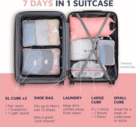 Amazon.com: Large Packing Cube Set with See Through Mesh- Compression Packing Cubes Travel Organizers (Dusty Teal) : Clothing, Shoes & Jewelry Teal Clothing, Dusty Teal, Jet Stream, Travel Cubes, Packing Organizers, Garment Cover, Packing Cubes, Dice Set, Travel Organization