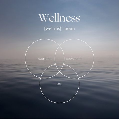 Holistic Wellness Aesthetic Photography, Wellness Coach Logo, Movement Quotes, Club Pilates, Holistic Design, Pilates Poses, Beauty Quote, Yoga Studio Design, Laser Removal