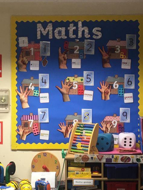 Maths Display Eyfs Working Wall, Interactive Maths Display Eyfs, Maths Wall, Maths Display, Math Wall, Working Wall, Eyfs Classroom, Display Boards, Classroom Board