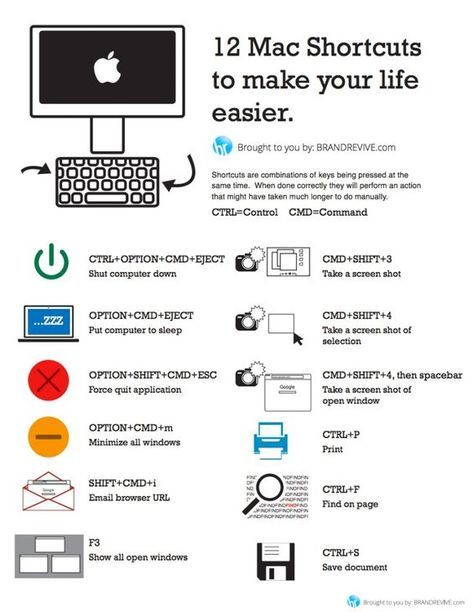 Mac Shortcuts, Macbook Shortcuts, Mac Keyboard Shortcuts, Macbook Hacks, Keyboard Hacks, Macbook Pro Tips, Apple Mac Computer, Mac Tips, Computer Shortcut Keys