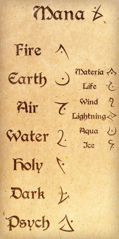 Mana runes V2 by MMan222 on DeviantArt Fire And Air Tattoo, Runes Meaning, Alfabet Font, Ancient Alphabets, Materi Bahasa Jepang, Runic Alphabet, Alphabet Code, Rune Symbols, Alphabet Symbols