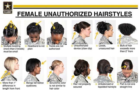 Military Hairstyles, Military Hair, Military Haircut, Beehive Hair, Bouffant Hair, Asymmetrical Hairstyles, Shoulder Hair, Athletic Hairstyles, Funky Hairstyles