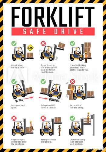 Stock Image: Forklift safe drive poster, Forklift safety rules. Workplace Safety Quotes, Workplace Safety Tips, Safe Drive, Safety Topics, Drive Poster, Health And Safety Poster, Forklift Safety, Emergency Exit Signs, Forklift Training