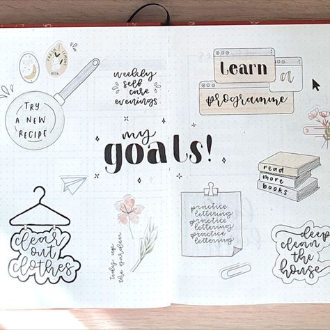 Bujo Page Ideas For Students, 2025 Goals Bullet Journal, Bujo Resolutions, Goal Page Bullet Journal, New Years Resolutions Bullet Journal, 2024 Goals Bullet Journal, Bujo Goals Page Layout, Bujo Goals Page, Goals Bullet Journal Ideas