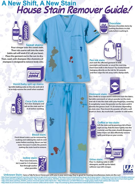 A new shift, a new stain! Extremely helpful to us CNA's, Nurses, Medical Assistants, Surgeons, Doctors, ect. Nursing Anatomy, Vet Scrubs, Guide Infographic, Radiologic Technologist, Nursing Life, Uniform Advantage, Phlebotomy, Sweat Stains, Nursing Tips