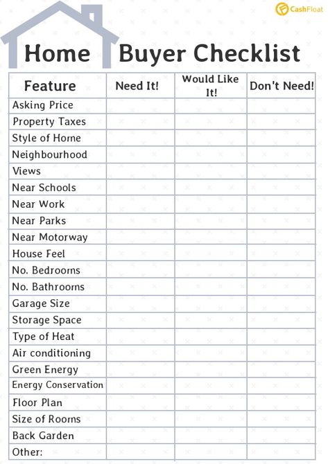 Download this home buyer checklist from Cashfloat to decide what you NEED and what you WANT when you buy a house. House Checklist To Buy, Home Buyer Checklist, First Home Checklist, House Hunting Checklist, House Purchase, Buying First Home, House Buying, House Checklist, Starter House