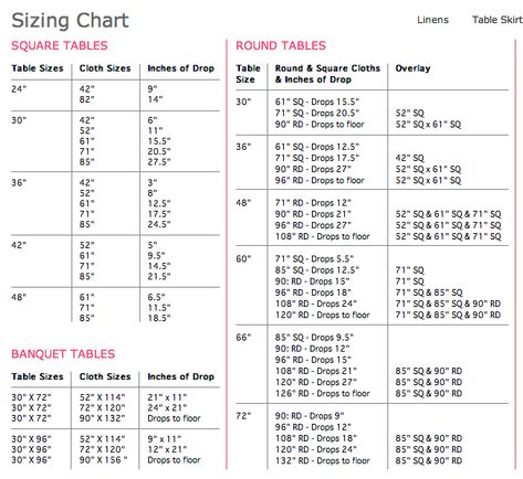 Tablecloth Size Chart, Tablecloth Sizes, Table Skirt, Table Sizes, Square Tables, Trendy Colors, Sizing Chart, Table Cloth, The Good Place