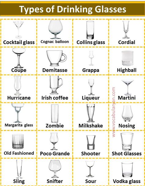 Which Glass for Which Drink? 9 Types of Drinking Glasses Every Bar Needs, 9 Types of Cocktail Glasses You Need at Home, The Types of Glassware Every Bar Needs, The Types of Drinking Glasses to Know, 35 Different Types of Drinking Glasses & Their Uses, Types of Cocktail Glasses, Rocks Glass, Highball Glass Uses, 4 Major Types of Glassware, Martini Glass Uses Types Of Bar Glasses, Types Of Cocktail Glasses, Dinning Etiquette, Daily Use Sentences, Types Of Wine Glasses, Table Setting Etiquette, Kitchen Essentials List, Table Etiquette, Types Of Cocktails