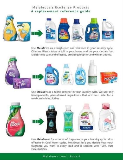 Melaleuca Laundry Detergent, Melaleuca Products, Melaluca Products, Melaleuca The Wellness Company, Wellness Box, Norwex Cleaning, Chemical Free Living, Wellness Store, Getting Organized At Home