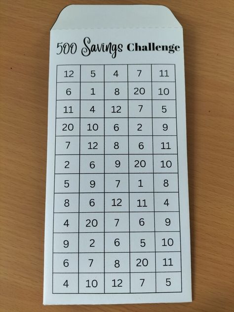 Monthly Savings Plan Challenges, 500 Savings Challenge Printable, Mini Savings Challenge Free, Free Printable Money Saving Challenge, Money Saving Printables, Money Saving Games, Mini Savings Challenge Free Printable, Free Money Saving Printables, Savings Tracker Printable Free