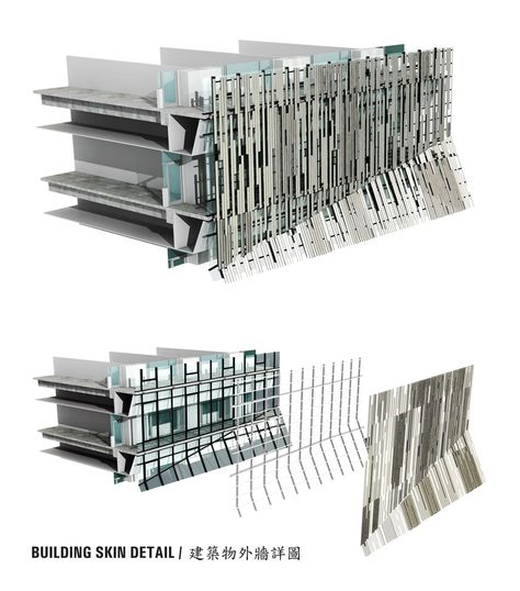 shift-tai-1000-diagram-skindetail Perforated Architecture, Layered Architecture, Curtain Wall Detail, Facade Pattern, Detail Arsitektur, Building Skin, Commercial Design Exterior, Metal Facade, Facade Material