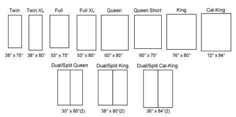 How To Convert Two Twin Beds To A King - Shine Your Light Mattress Size Chart, Bed Size Charts, Twin Bed Mattress, Twin Xl Bed, Mattress Measurements, Bed Mattress Sizes, Bed Measurements, Twin Bed Sheets, Two Twin Beds