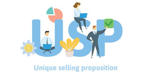 Does your business have a unique selling proposition? - https://emilestafanouscpa.com/does-your-business-have-a-unique-selling-proposition/ Unique Selling Point, Competitive Intelligence, Unique Selling Proposition, Asking The Right Questions, Sales Process, In A Nutshell, Sales And Marketing, Marketing Materials, Art And Technology