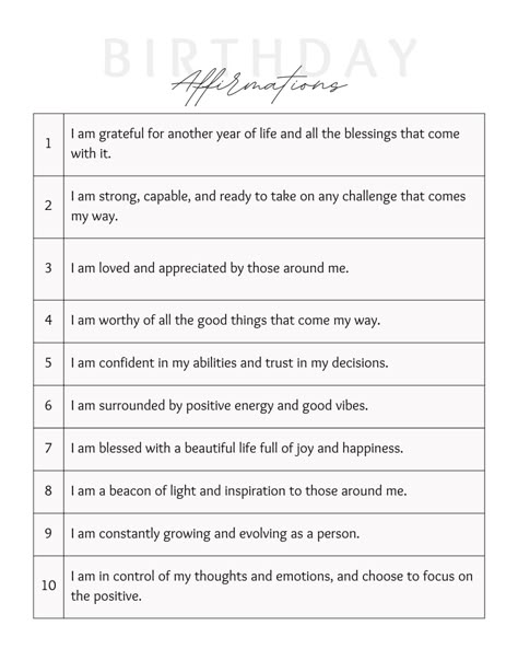 Birthday Affirmations are a lovely way to remind yourself or your loved ones how important they are to themselves and others! Positive Birthday Affirmations, Spiritual Things To Do On Your Birthday, Birthday Affirmations Life, Birthday Spells And Rituals, Birthday Affirmations About You, Birthday Goals For The Year, How To Celebrate Yourself, One Line Affirmations, Birthday Affirmations For Self