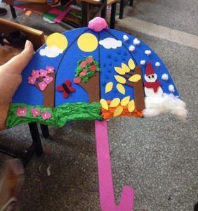 Umbrella crafts for preschool Seasons Preschool, Umbrella Craft, Weather Crafts, Seasons Art, Kindergarten Art, Childrens Crafts, Preschool Art, Toddler Crafts, Spring Crafts