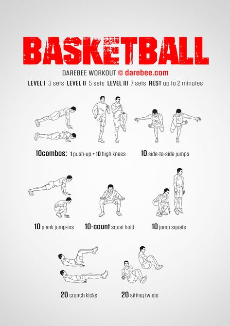 Basketball Workout Basketball Cardio Workout, Basketball Workouts Conditioning At Home, Basketball Upper Body Workout, Basketball Body Workout, Small Forward Basketball, Basketball Leg Workouts, Basketball Arm Workout, Basketball Workout Routine, Basketball Exercises Training