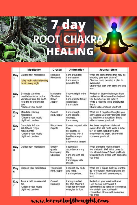 1st Chakra Healing, Root Chakra Healing Meditation, Root Chakra Healing Tips, How To Cleanse Your Chakras, Root Chakra Work, Root Chakra Healing Crystals, Root Chakra Mantra, Affirmations For Root Chakra, How To Open Root Chakra