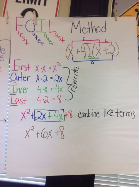 FOIL Method for factoring Foil Method Math, Fifth Grade Spelling Words, Veterans Day Coloring Page, Cursive Worksheets, Foil Method, Geometry High School, Combining Like Terms, Math Anchor Charts, Like Terms