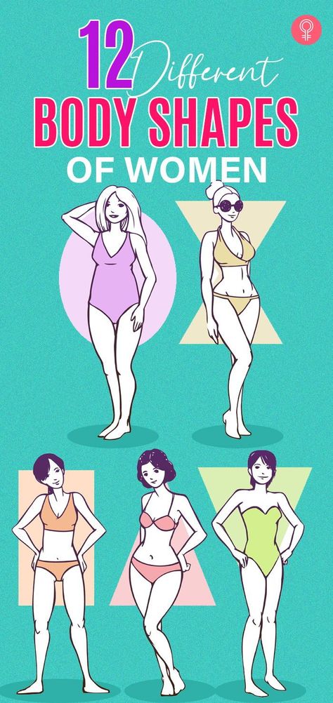 12 Different Body Shapes Of Women: Body shape is determined by bone structure, genes, age, fat distribution, muscle mass, and lifestyle. You could often be puzzled by the common question, ‘what is my body type’ or ‘what is my body shape’, but let’s finally put an end to that confusion as this article will help you get familiar with your body type. Body Shapes And What To Wear, What Style Fits My Body Type, 3 Body Types Women, Ectomorph Women Fashion, How To Tell What Body Shape You Have, How To Find My Body Type, What’s My Body Shape, What Looks Good On My Body Type, Plus Size Body Shapes Chart