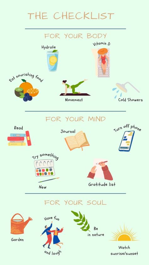 Mind Body Soul Illustration, Mind Body Soul Self Care Ideas, Body Checklist, Best Planner App, Freelance Ideas, Take Care Of Your Mind, Healthy Hacks, Random Tips, The Checklist