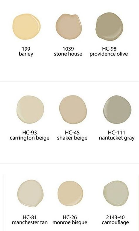 Benjamin Moore Neutral Paint Colors. Neutral Paint Colors. Benjamin Moore 199 Barley. Benjamin Moore 1039 Stone House. Benjamin Moore HC-98 Providence Olive. Benjamin Moore HC-93 Carrigngton Beige. Benjamin Moore HC-45 Shaker Beige. Benjamin Moore HC-111 Nantucket Gray. Benjamin Moore HC-81 Manchester Tan. Benjamin Moore HC-26 Monroe Bisque. Benjamin Moore 2143-40 Camouflage. #BenjaminMoorePaintColors Shaker Beige, Manchester Tan, Diy Bathroom Storage Ideas, Interior Paint Colors Schemes, Choosing Paint, Diy Bathroom Storage, Neutral Paint Colors, Favorite Paint Colors, Benjamin Moore Paint